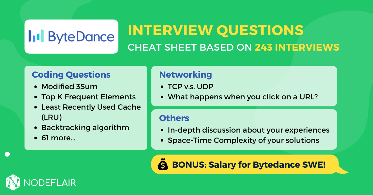 best guide to networking essentials 6th edition review questions answers