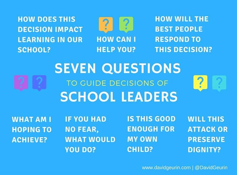 best guiding questions