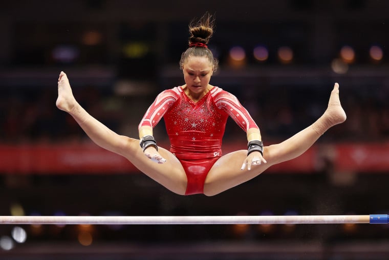 best gymnastics questions