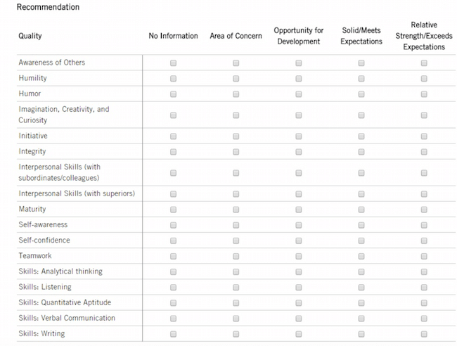best hbs recommender questions