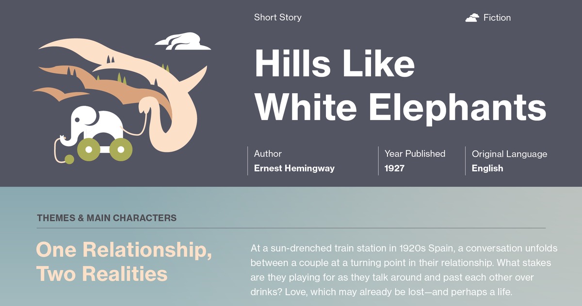 best hills like white elephants questions and answers