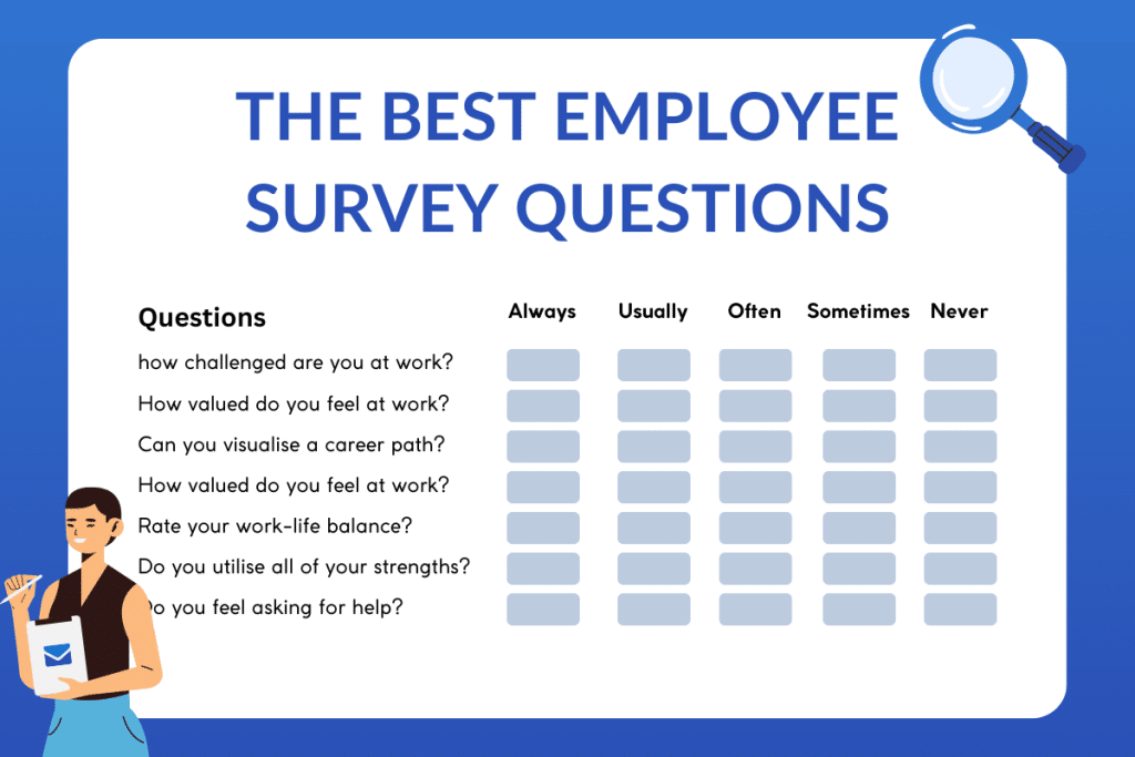 best hiring manager survey questions