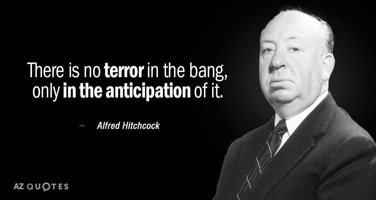 best hitchcock quotes