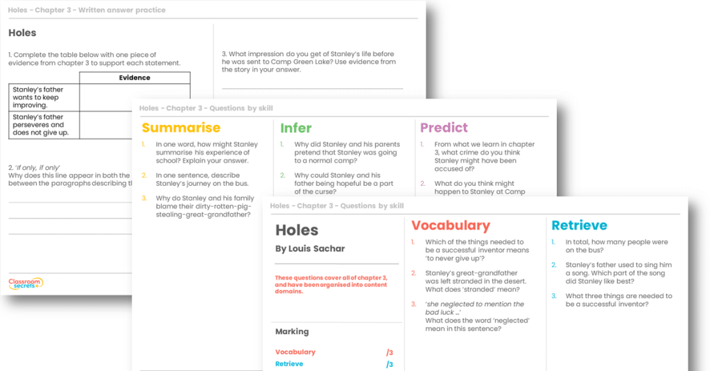 best holes discussion questions