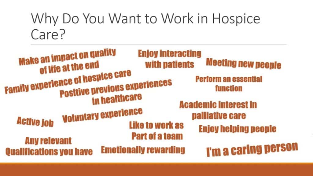 best hospice questions for
