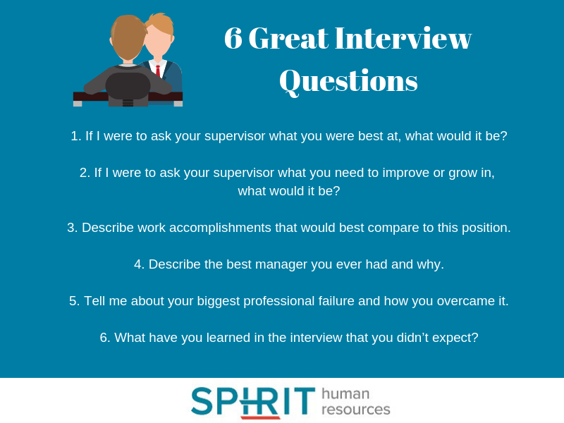best hr director questions