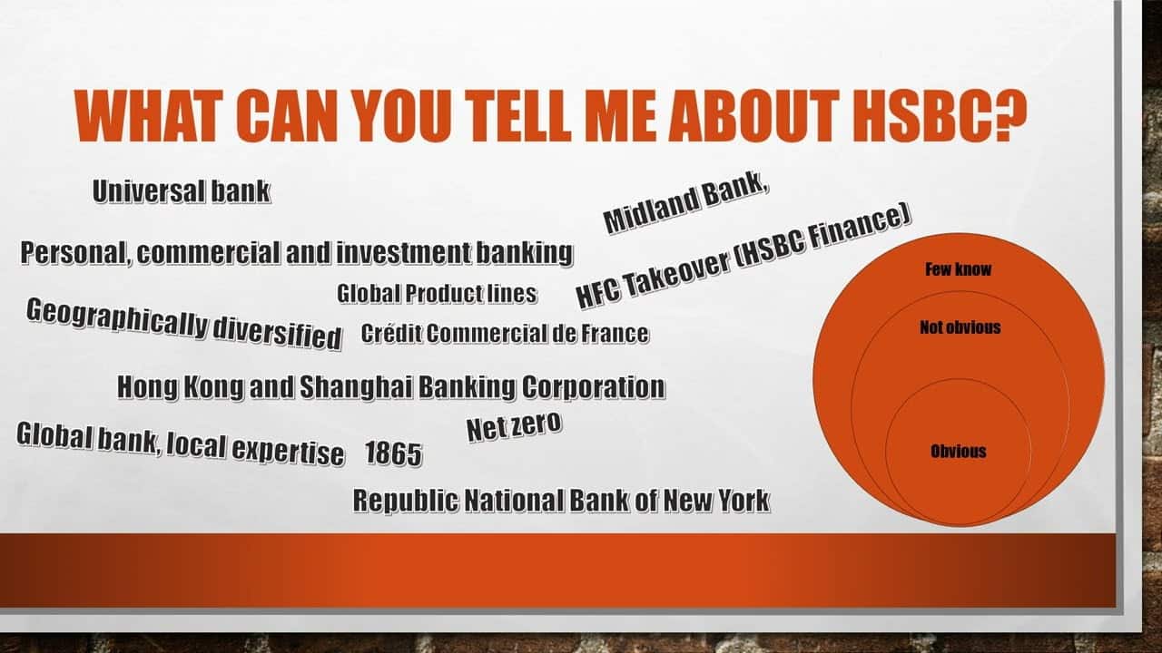 best hsbc interview questions