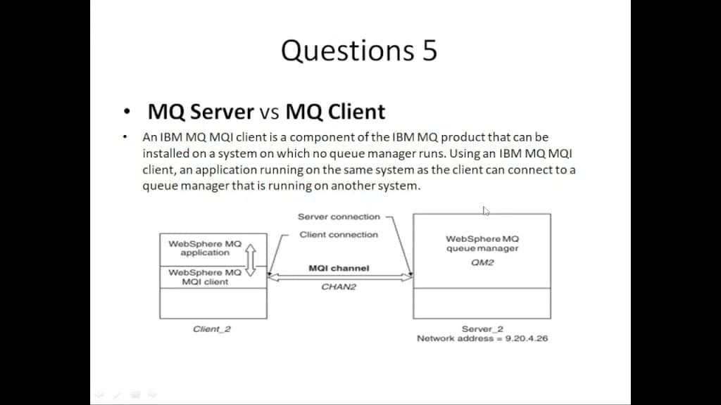 best ibm mq interview questions