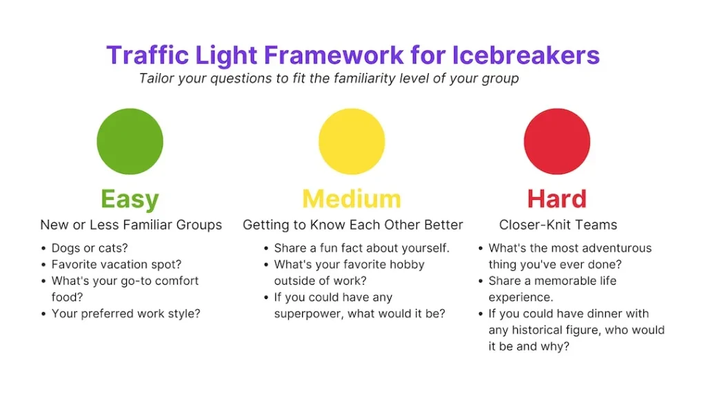 best icebreaker questions generator