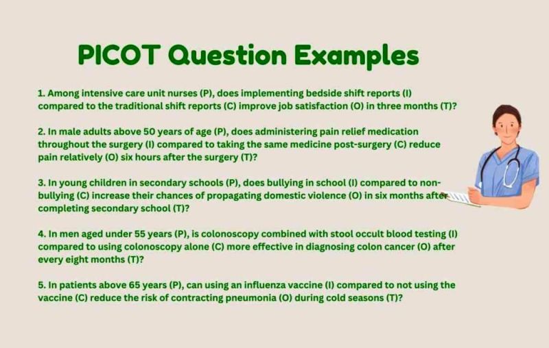 best icu pico questions