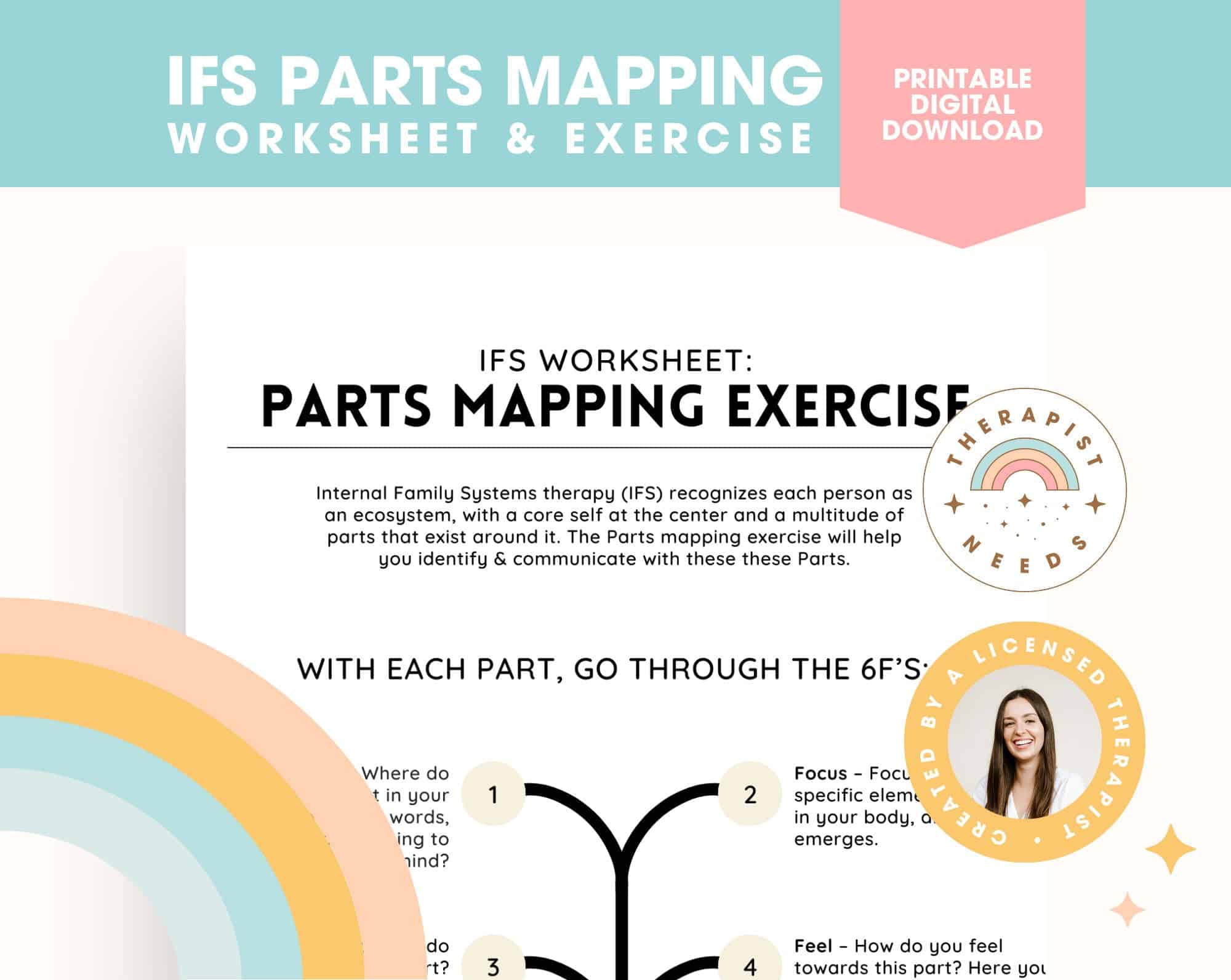 best ifs questions for parts