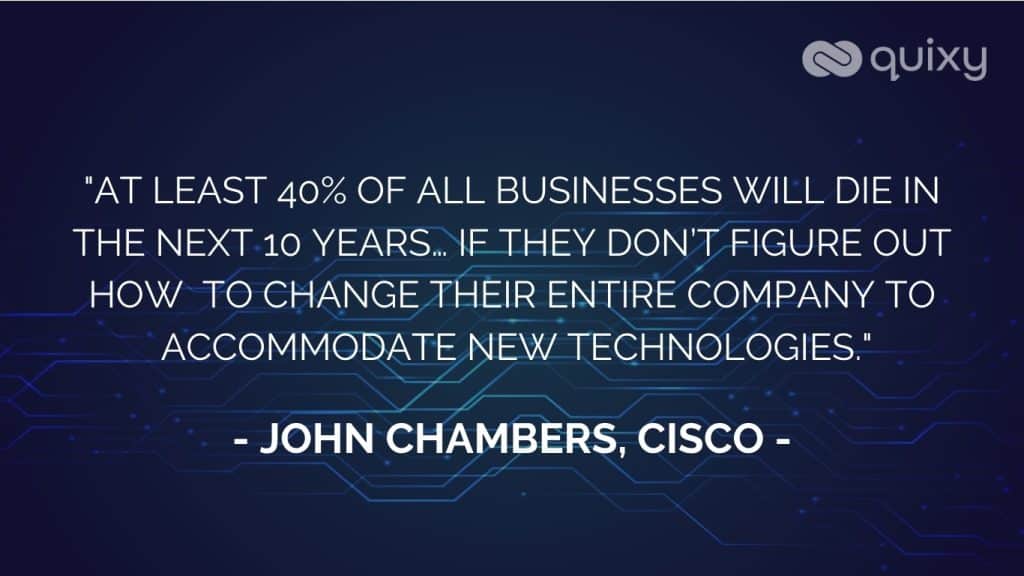 best industry quotes