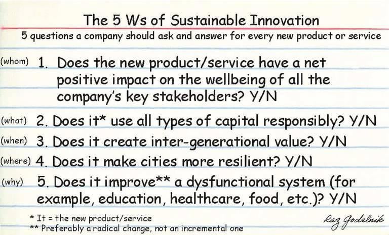 best innovation questions