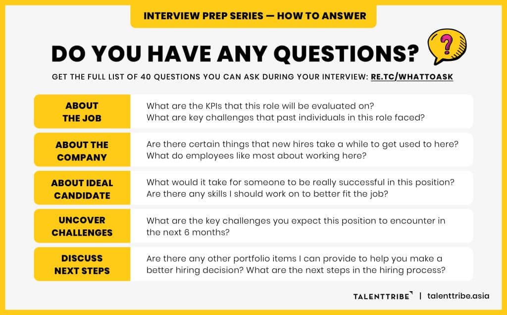 best instead of asking do you have any questions scaled