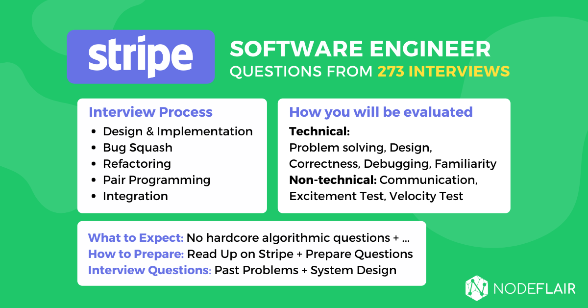 best integration engineer interview questions