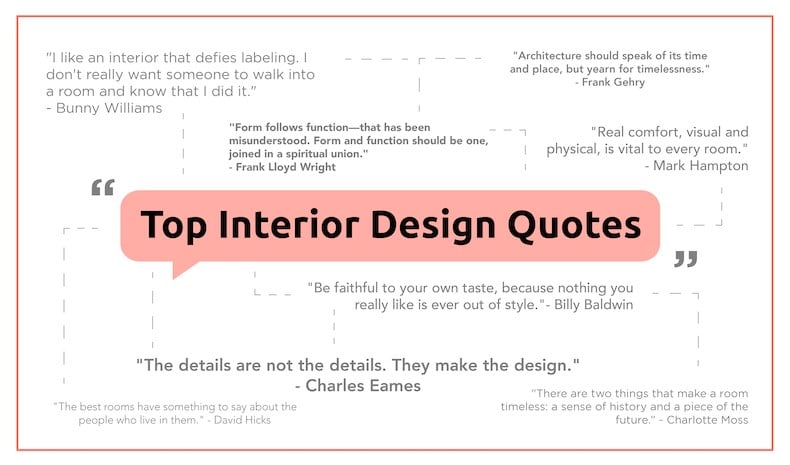 best interior designer quotes