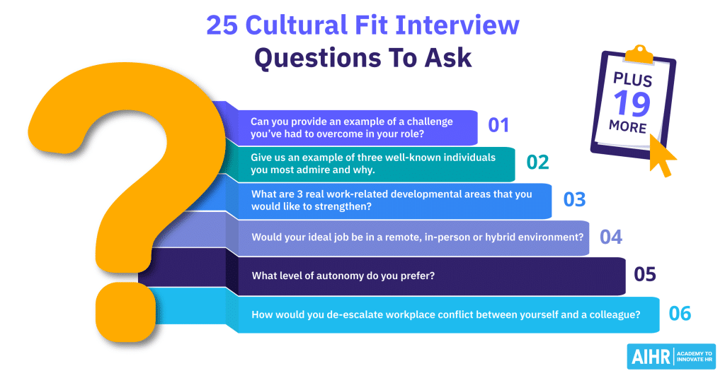 best interview questions about culture and traditions