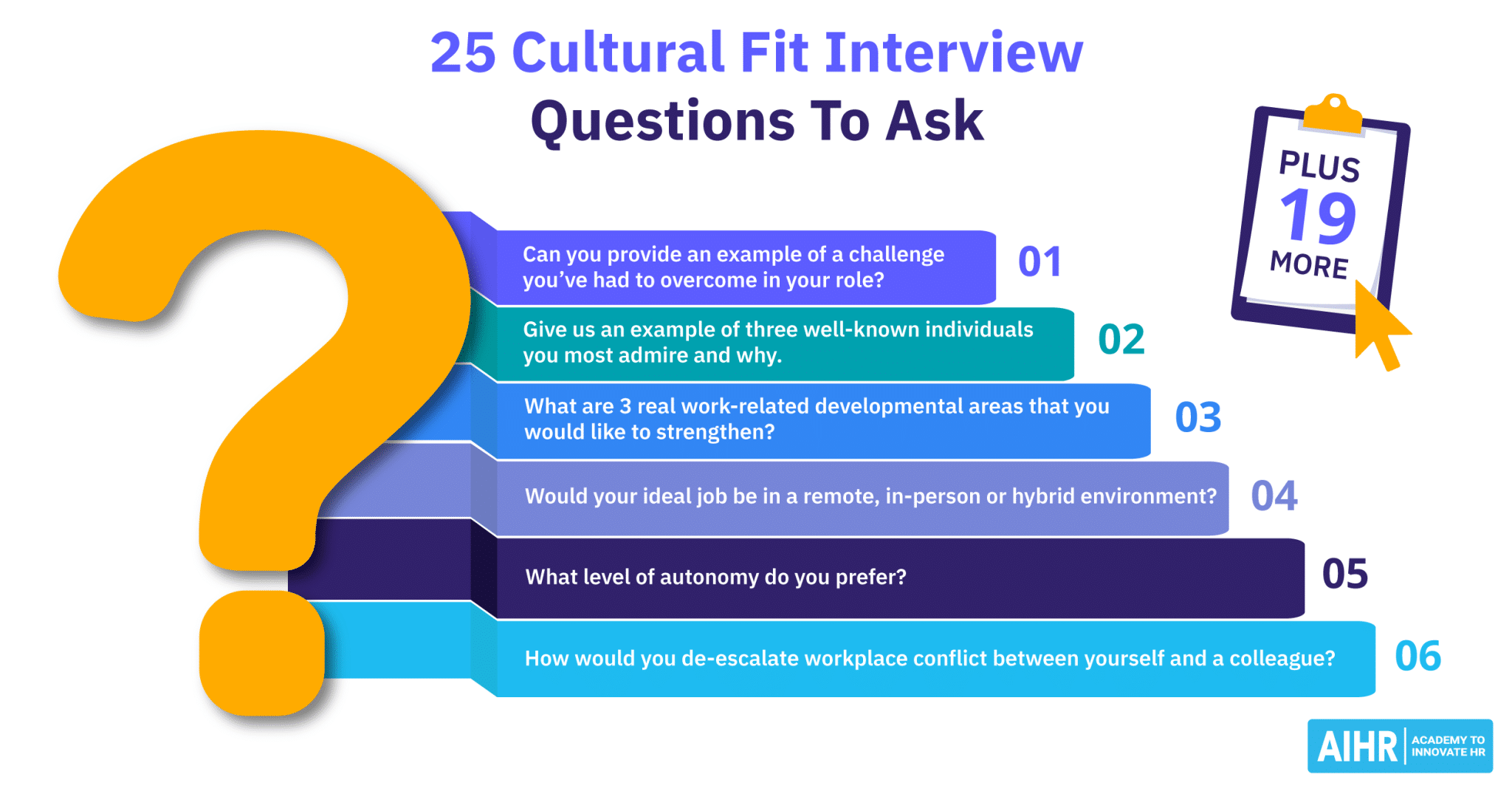 best interview questions about culture and traditions
