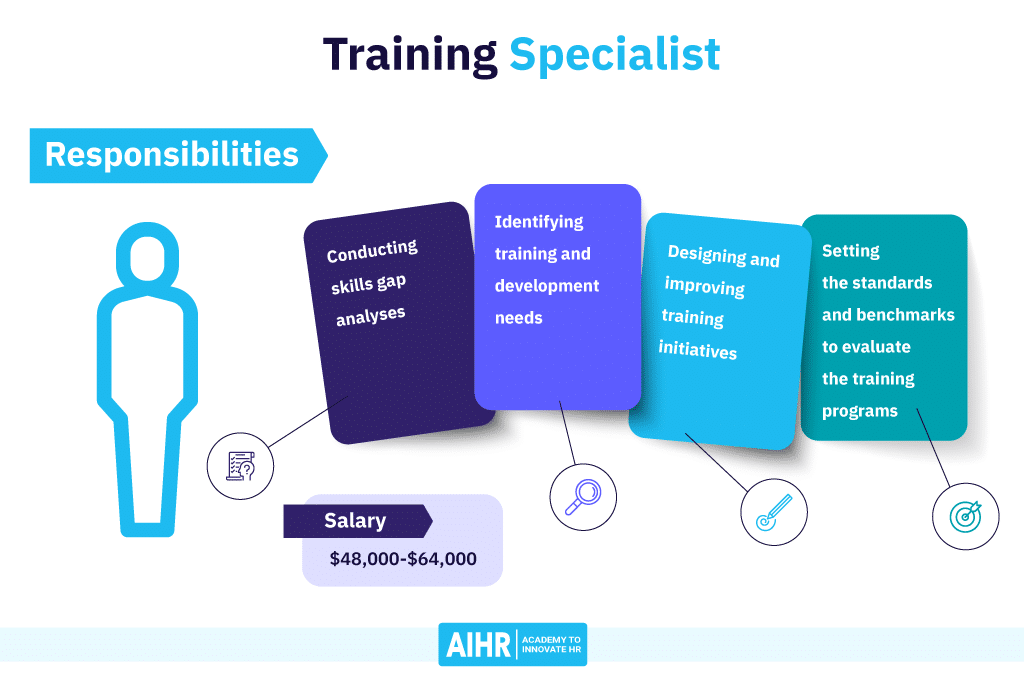 best interview questions about training and development