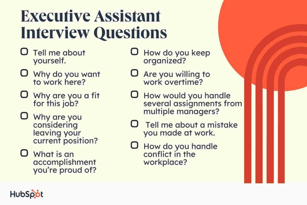 best interview questions for a personal assistant scaled