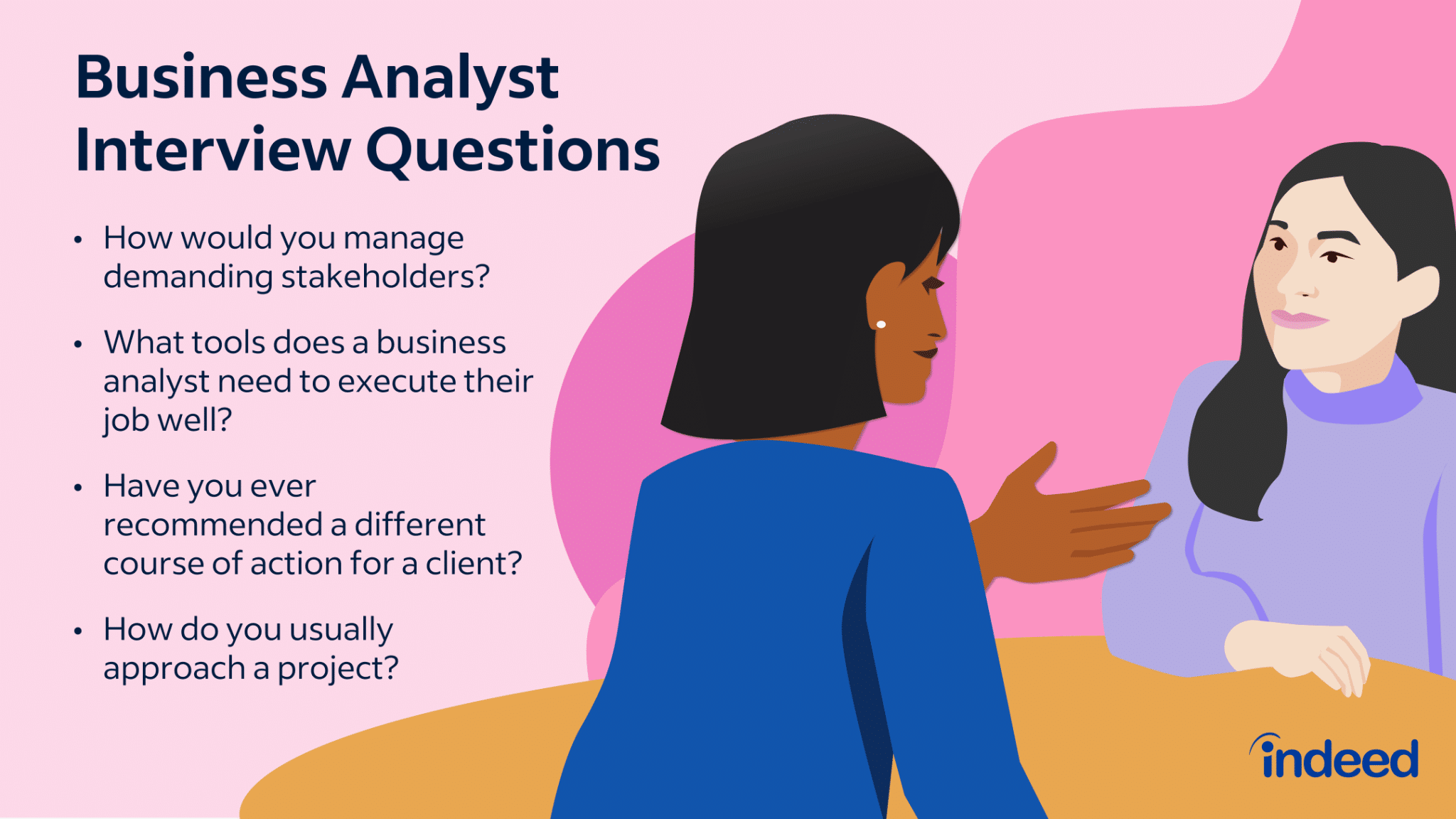 best interview questions for program analyst
