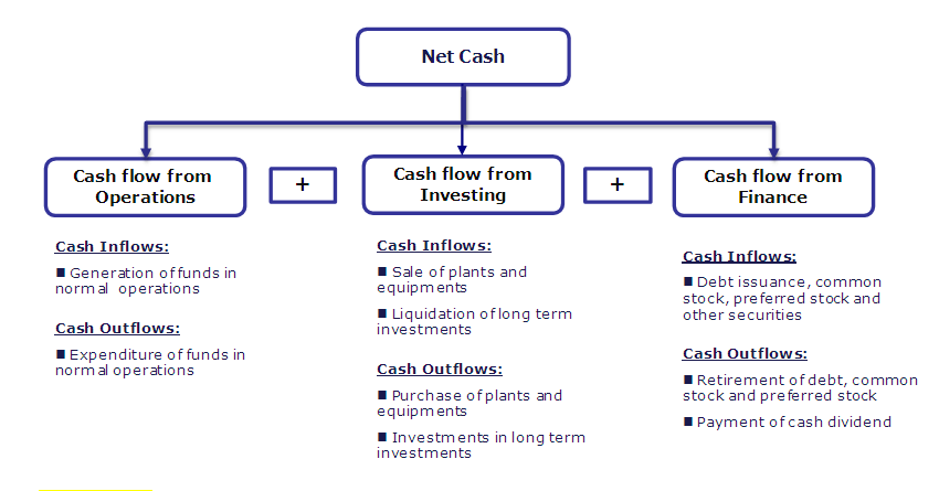 best interview questions for trade finance