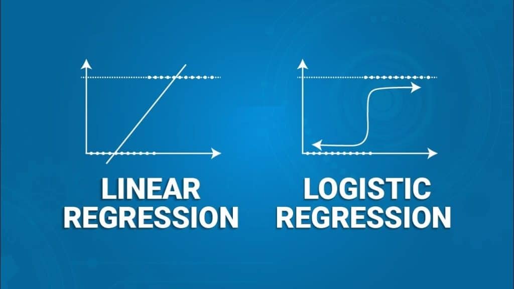 best interview questions on logistic regression