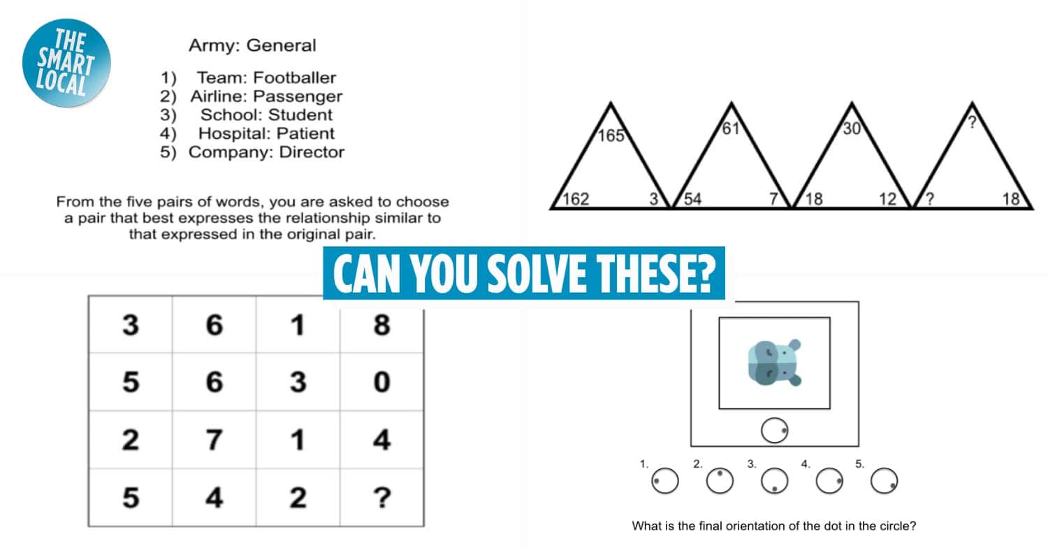 best iq interview questions