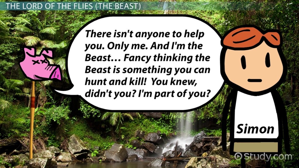 best island quotes lord of the flies