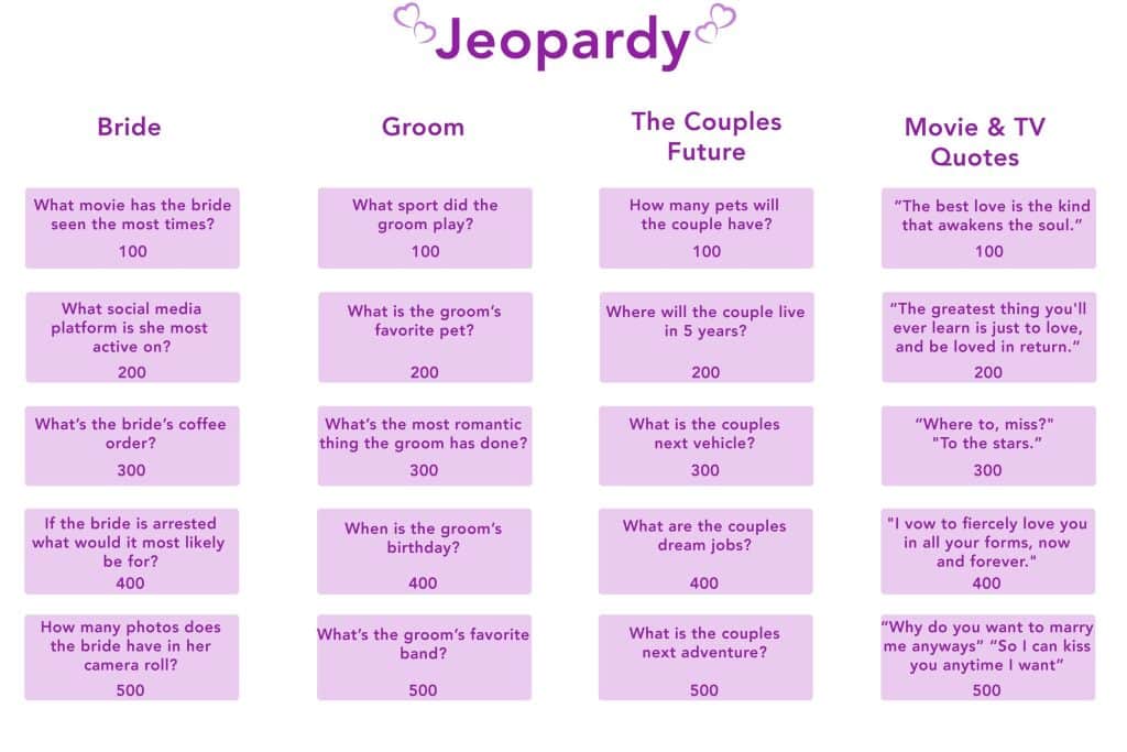 best jeopardy questions and answers list