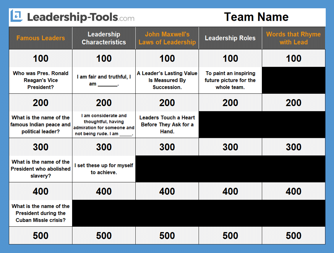 best jeopardy questions for workplace