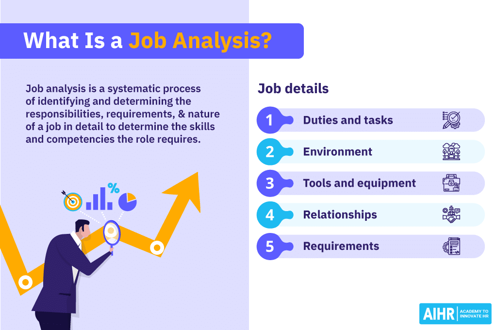 best job analysis interview questions