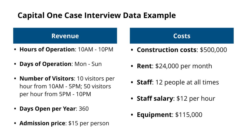 best job fit interview questions capital one