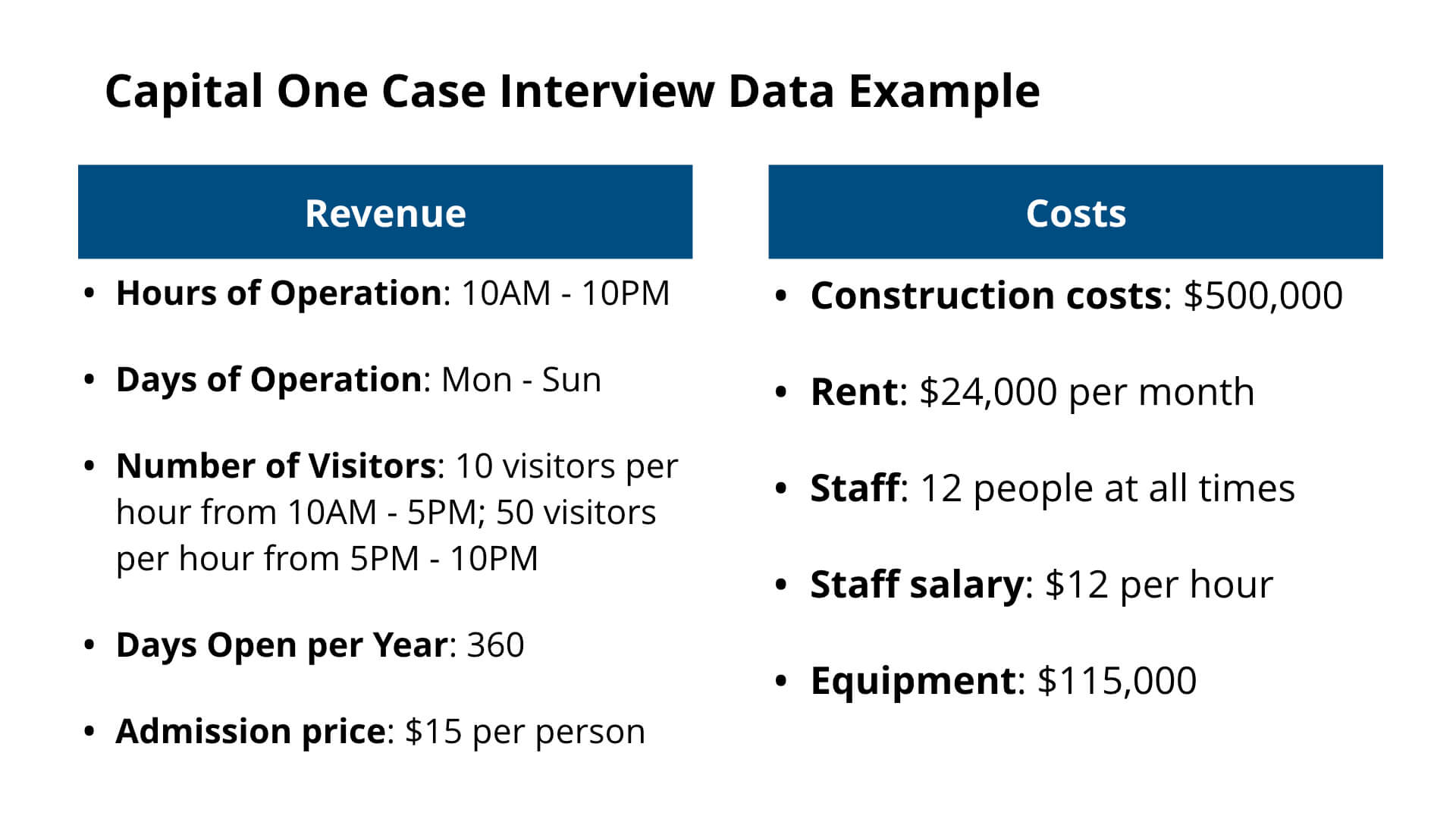best job fit interview questions capital one