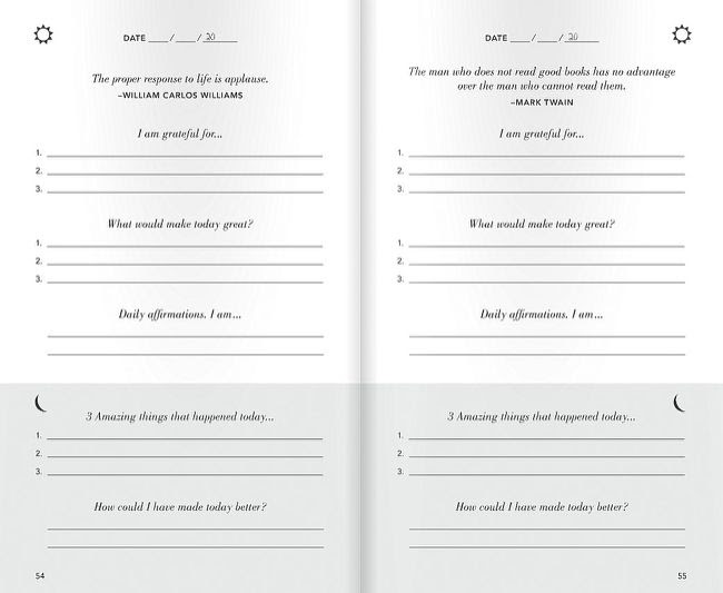 best journaling questions for yourself