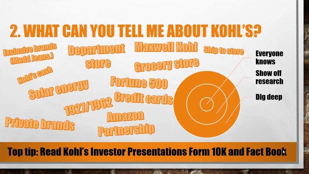 best khols interview questions