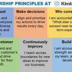 best kimberly clark interview questions