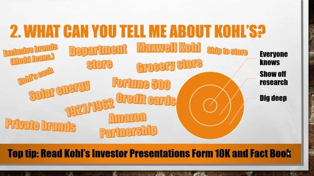 best kohl interview questions