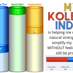 best kolbe test questions