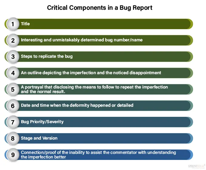 best lab manager interview questions