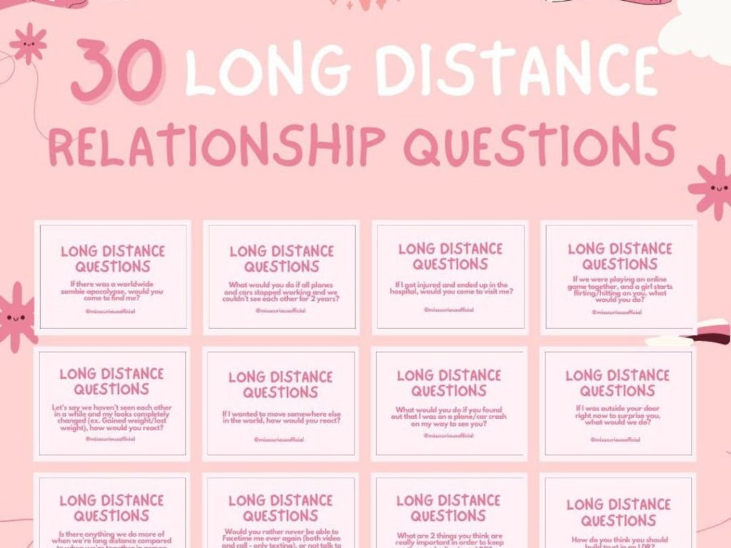 best ldr questions