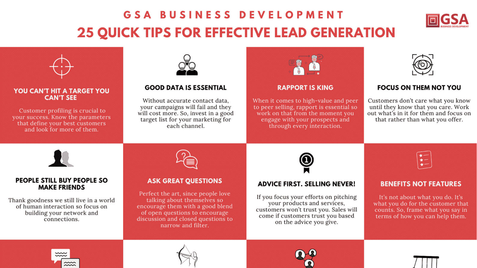 best lead generation questions