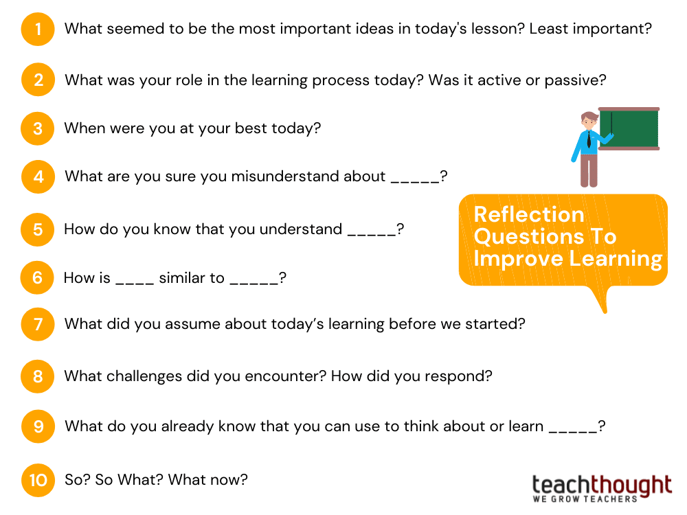 best learning reflection questions