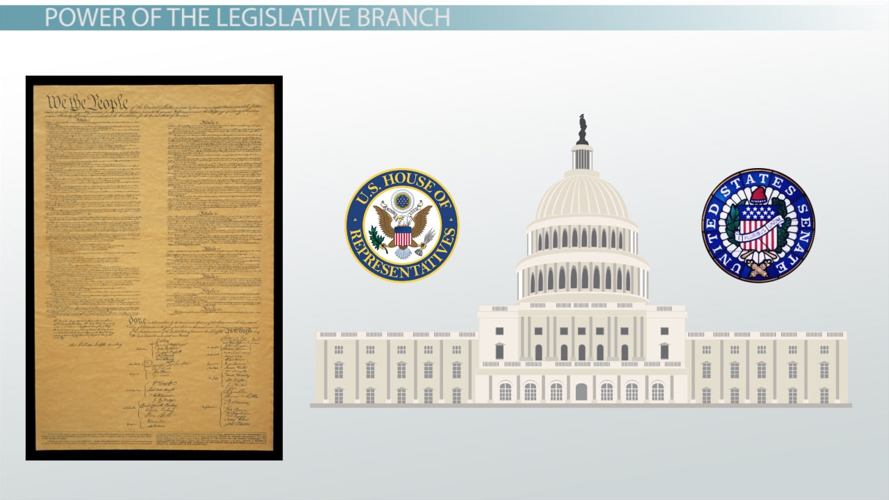 best legislative branch questions