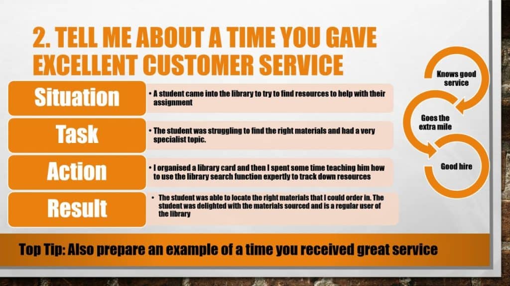 best library manager interview questions and answers