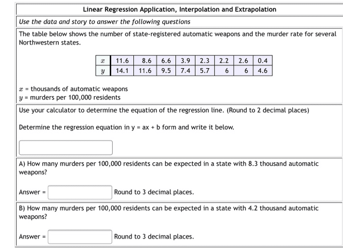 best linear regression questions and answers