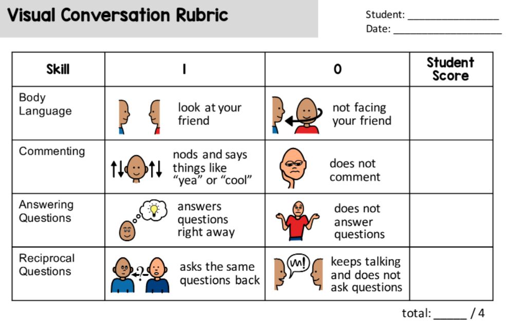 best list of social questions for students with autism