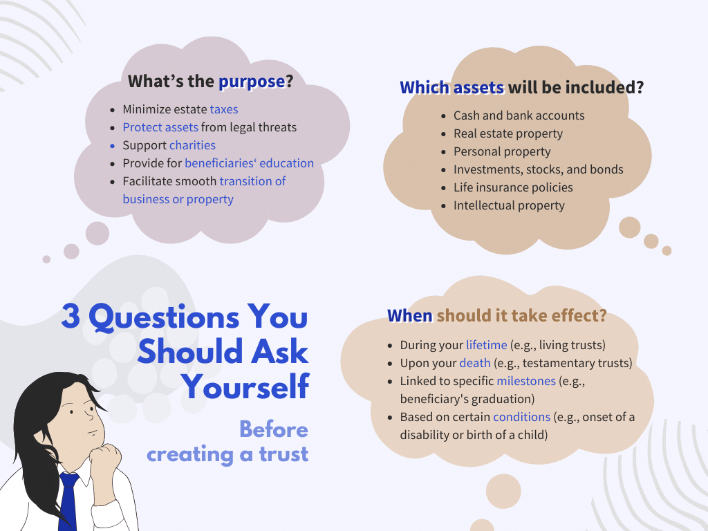 best living trust questions