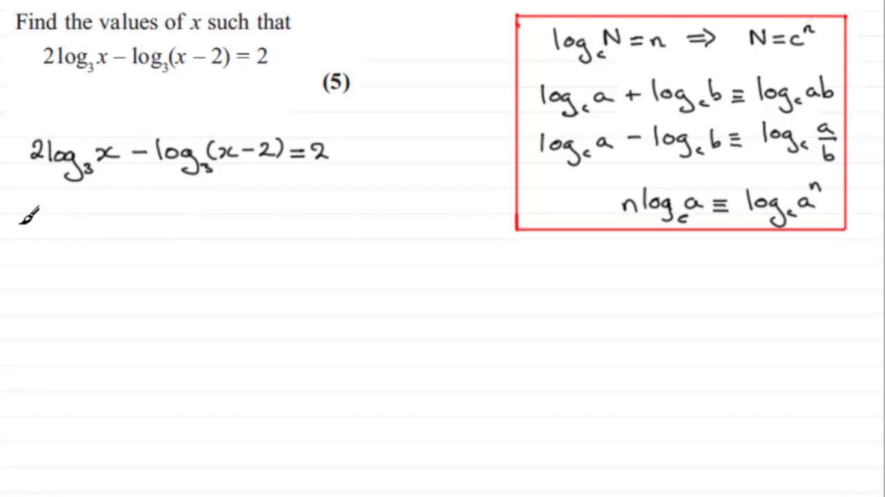 best logarithm practice questions