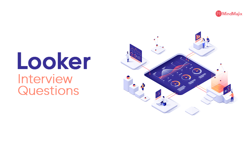 best looker interview questions